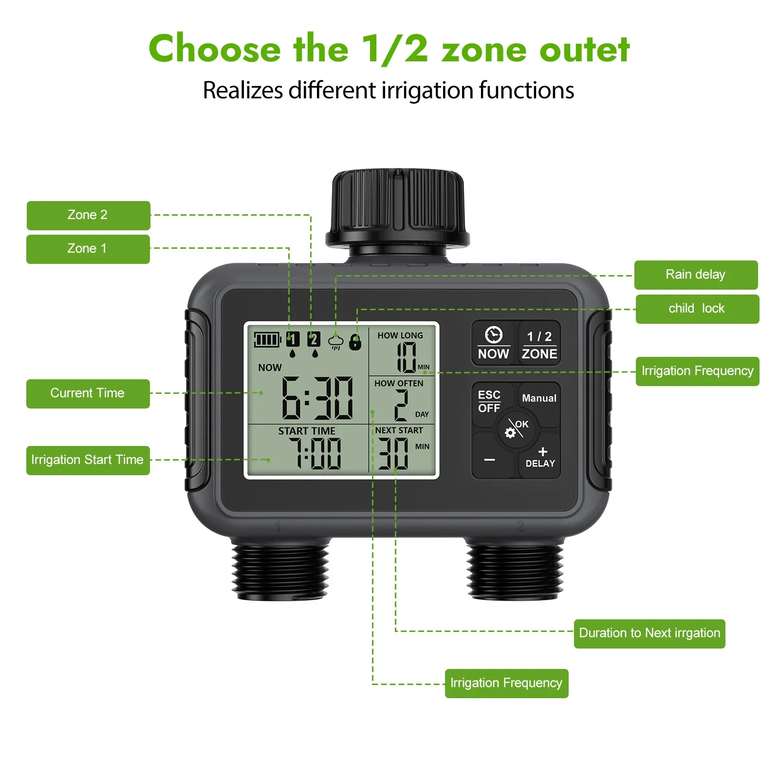 Dual Zone Independent Smart LC - Smart Garden Zone 评论和价格