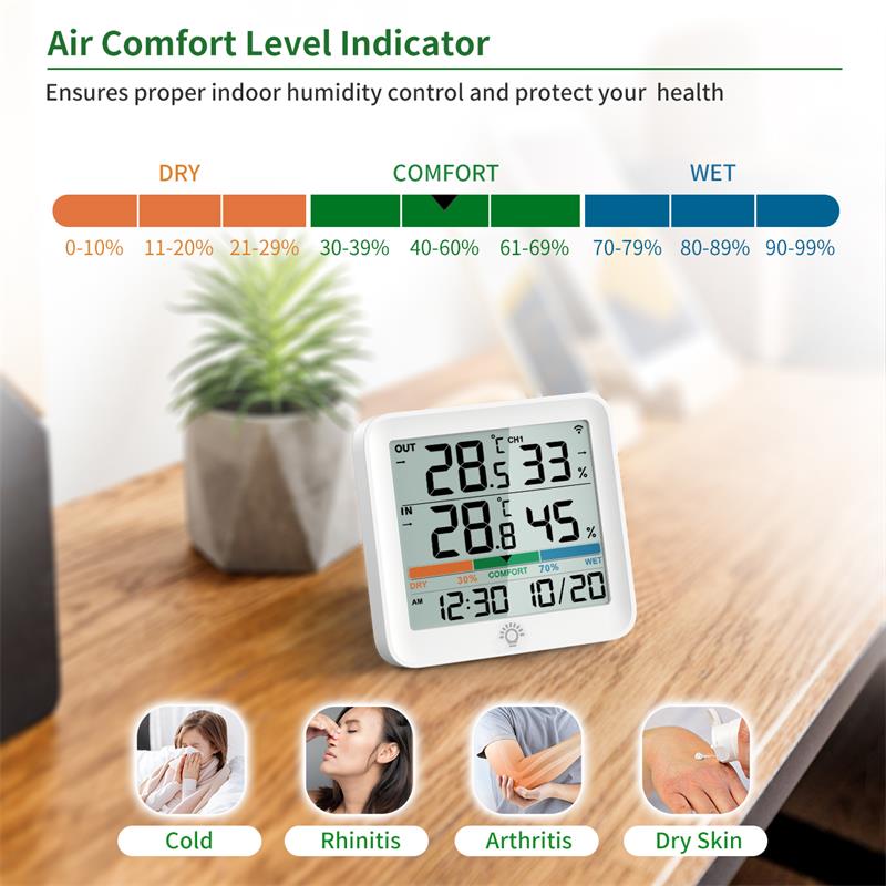 Digital Thermometer Hygrometer - Garden Weather Station 评论和价格
