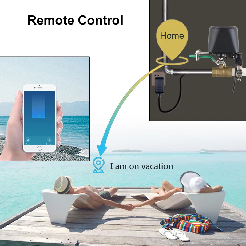 Smart WiFi Water Valve Zigbee  - Smart Garden Water Timer 评论和价格