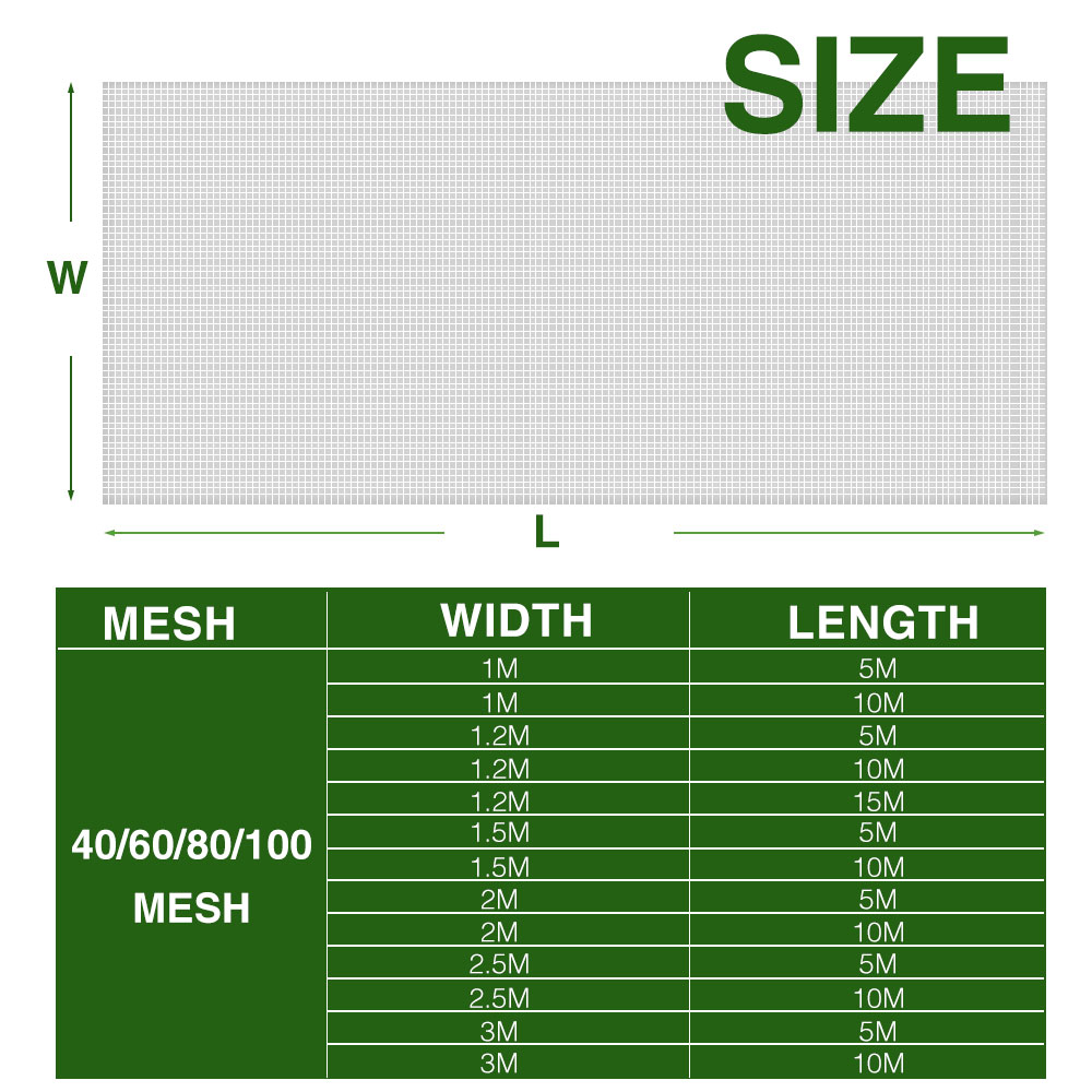 Garden Nylon Nets for Greenhou - Smart Garden Greenhouse 评论和价格